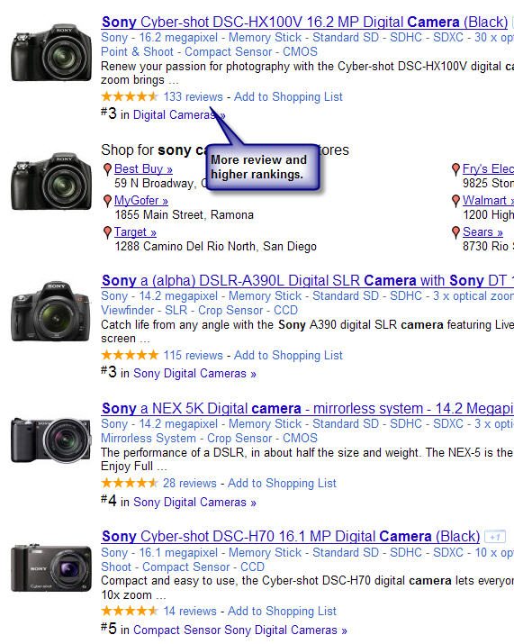 Google Product Reviews Google Product Reviews
