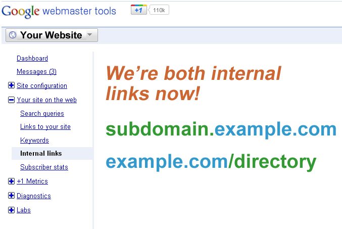 Links from Subdomains are now Listed as Internal Links in Webmaster Tools Links from Subdomains are now Listed as Internal Links in Webmaster Tools