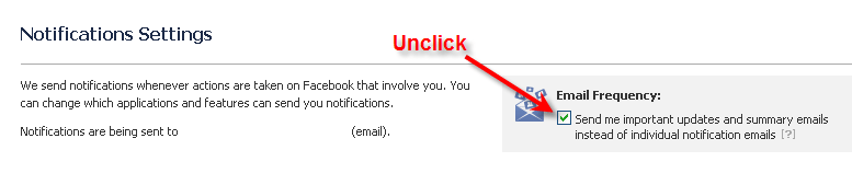 Facebook Email Notifications Facebook Email Notifications