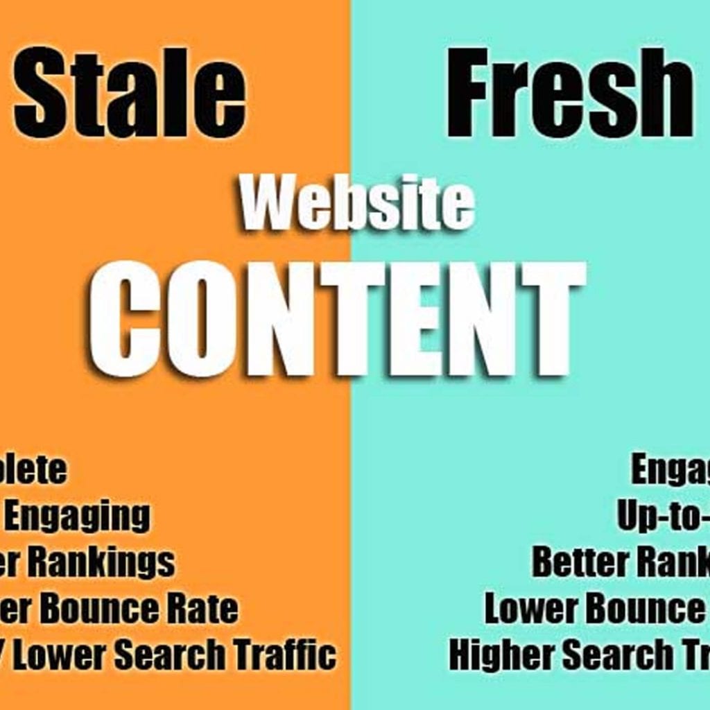 Updating Site Content: Best Practices