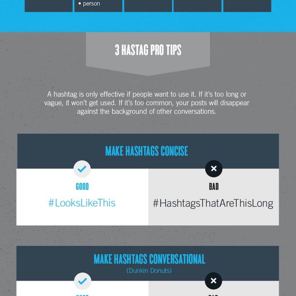 Hashtag Infographic
