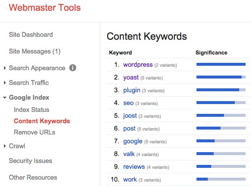 Google's Content Keywords section is no longer part of Search Console. Google's Content Keywords section is no longer part of Search Console.